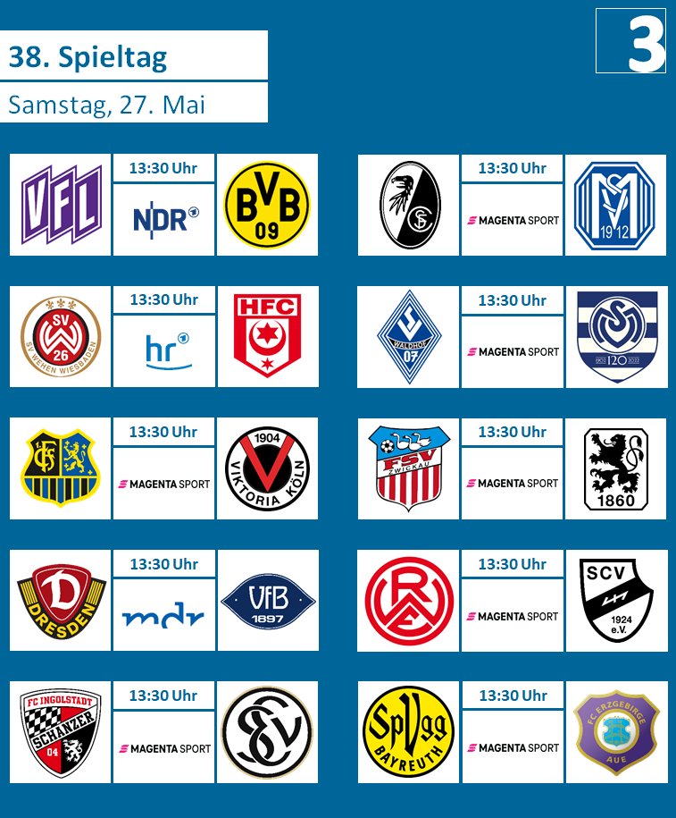 liga3online's tweet photo. Vorhang auf für das Saisonfinale!
Drei Spiele werden heute live im Free-TV übertragen:
https://t.co/kDAZ9Qv8Ln
#VFLBVB #SVWWHFC #FCSVIK #SGDVFB #FCISVE #SCFSVM #SVWMSV #FSVTSV #RWESCV #SPVGGFCE https://t.co/q9Fu9vHUcL