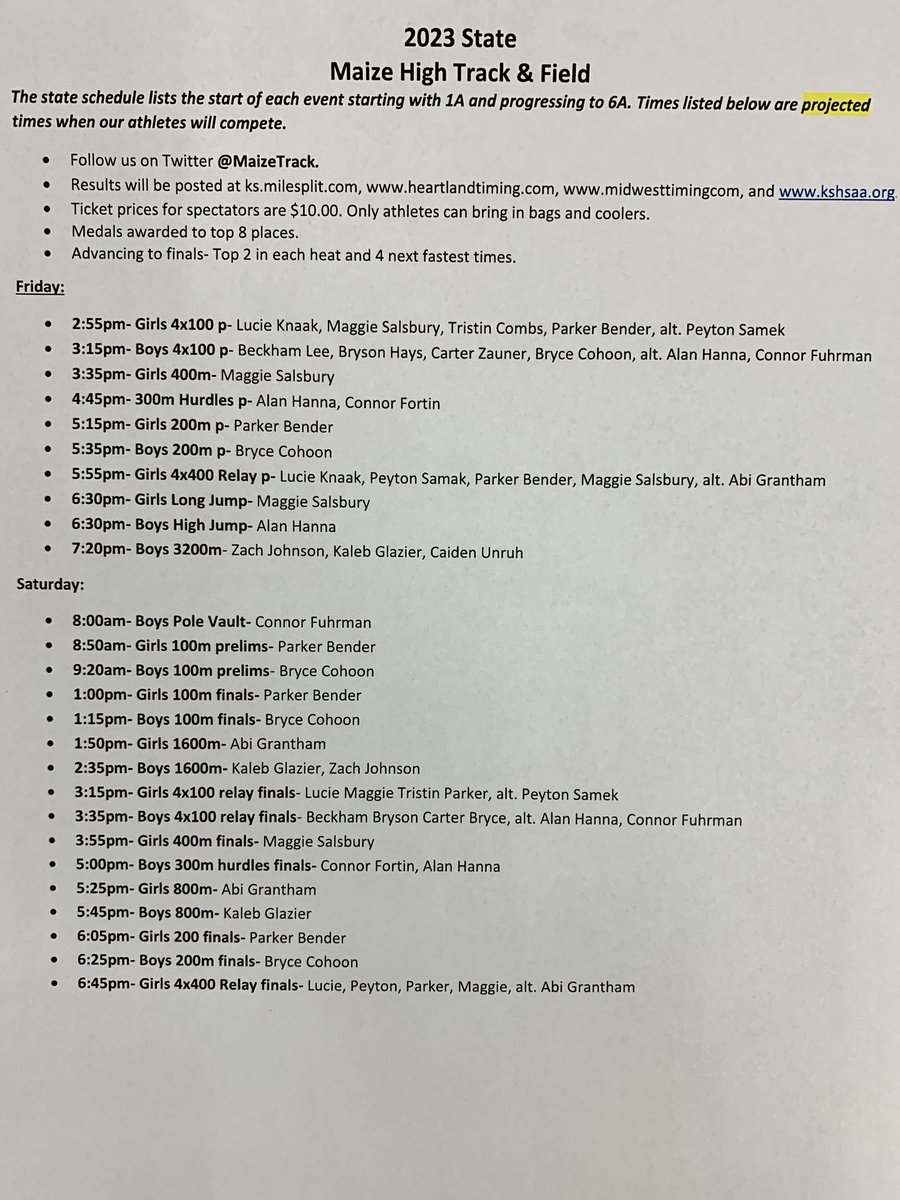 Maize High Track & Field tweet media