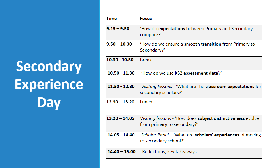 CastleMeadAcad's tweet photo. We are delighted to be hosting @LeicsSCITT Key Stage 3 Experience Day at CMA today. 

CMA staff are providing insight into progression across subjects and transition to secondary school.  We hope trainees have a wonderful secondary experience with us. https://t.co/T7Lk5EvCC7