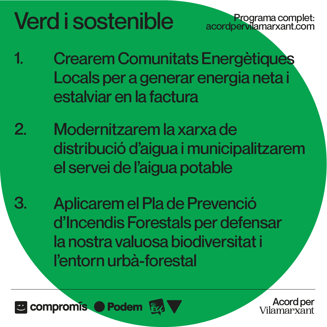 compromisVLX's tweet photo. ☀️ Crear Comunitats Energètiques Locals per a generar energia neta i estalviar en la factura  

💧 Modernitzar la xarxa de distribució d’aigua i municipalitzar el servei de l’aigua potable   

🚒 Aplicar el Pla de Prevenció d’Incendis Forestals per defensar l’entorn https://t.co/9wEtWUk2mE