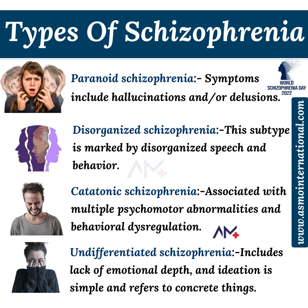 Types Of Schizophrenia
.
bit.ly/3nHERKo
.
#schizophrenia #ptsd #therapy #schizoaffective #schizophreniaawareness #philosophy #stress #worldschizophreniaday #worldschizophreniaday2023 #healthcare #asmointernational #asmohealth #asmomedicines #asmocare #asmoresearch #asmo
