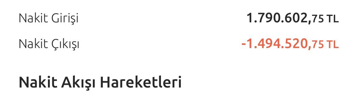 #Piyasa kilitlendi. Kasırga geldi, çattı. Bardaktan boşalırcasına mesaj yağıyor. 

Bir firmanın sahibi yazdı: 'Bir bankanın hem ticarî hem de bireysel müşterisiyim. 

Kredi puanım yüksek ve 6 aylık net cirom 1 milyon TL'yi geçti. Ancak hem #nakitavans hem de kredi kartı limitimi…