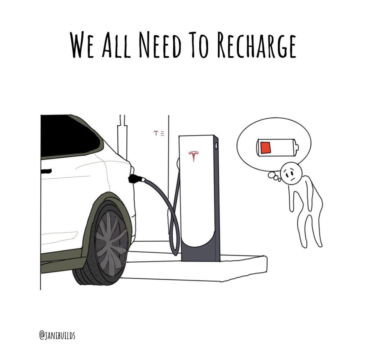 8 simple visuals on self care:

1.