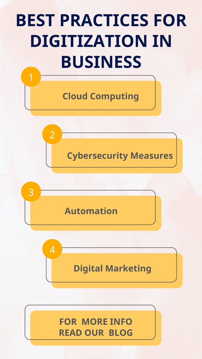 🌐 Want to supercharge your BUSINESS growth in the digital era? Look no further!

Check out this insightful blog post that reveals how MSMEs can benefit from digital business practices: 👉 valuecoders.com/blog/solutions…

#DigitalTransformation #BusinessGrowth #DigitalPractices