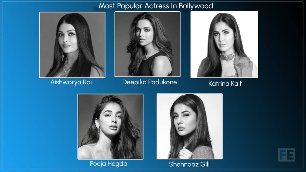 #FansExpress: Most popular Actress In India (Apr-May 2023) 

#AishwaryaRaiBachchan @deepikapadukone #KatrinaKaif @hegdepooja @ishehnaaz_gill
 
#AishwaryaRai #DeepikaPadukone #PoojaHegde #ShehnaazGiII #shehnaazkaurgill