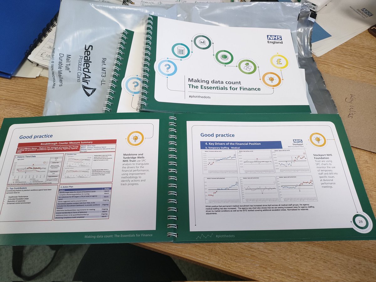 Very excited to receive these in the post today and recognition of SPC in Finance at Stockport #plotthedots @samriley @Wissworld @StockportNHS @OneNHSFinance