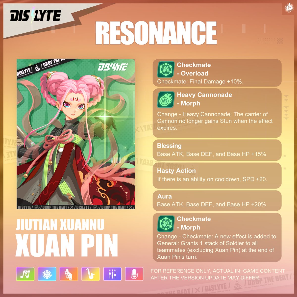 dislyte's tweet photo. Xuan Pin (Jiutian Xuannu) Resonance Info
Let's get to know Xuan Pin's power with different Resonance Phases!
#Dislyte #NewEsper #XuanPin #JiutianXuannu
#シンネオ #디스라이트 #众神派对 https://t.co/5ioMNHU2Ak