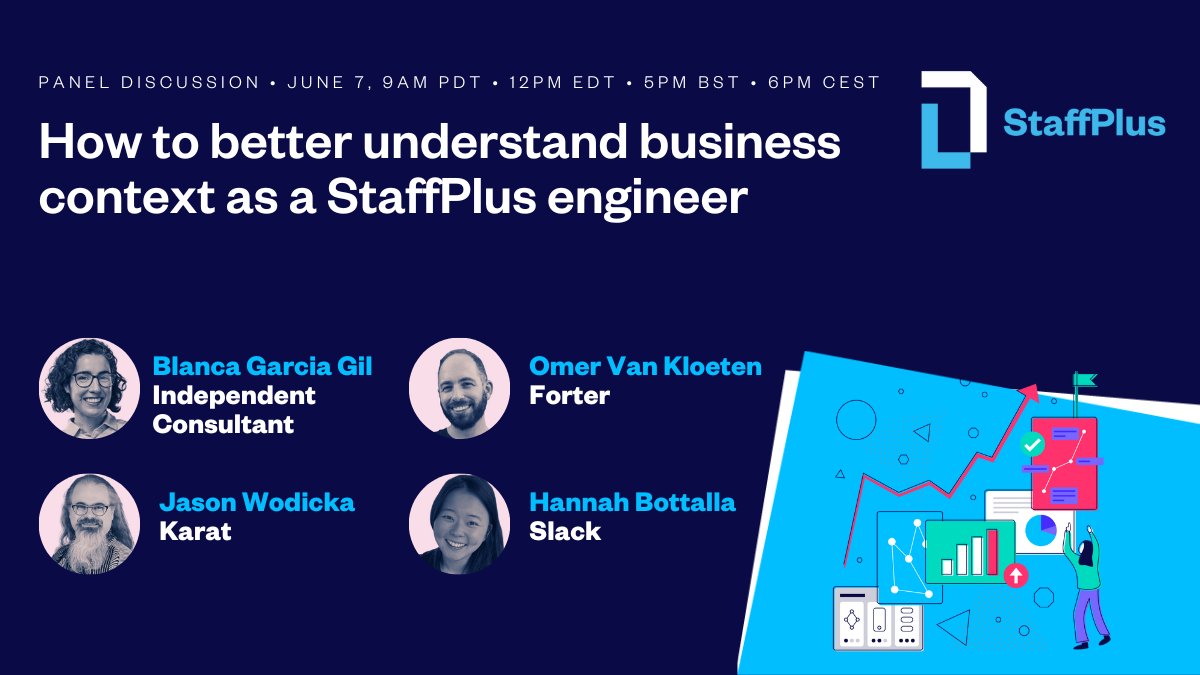 I’m excited to share that I will be hosting all #StaffPlus webinars for @TheLeadDev🎙️🥳 The first webinar 'How to better understand business context as a staffplus engineer' is happening on June 7 with panelists @omervk, Hannah Bottalla, and Jason Wodicka. bit.ly/43FcilR