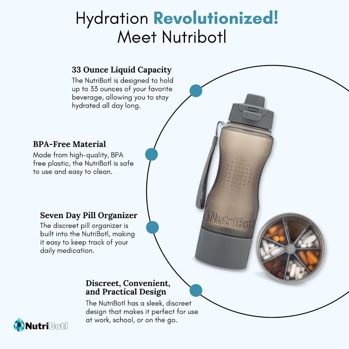 nutribotl's tweet photo. Meet Nutribotl, the game-changer in hydration with a twist! This cutting-edge water bottle revolutionizes your supplement routine with its ingenious built-in pill organizer.

Shop for yourself today at https://t.co/821KdFX61D
.
#Nutribotl #WaterBottle #PillOrganizer #Supplement https://t.co/xSEuHXvdIQ