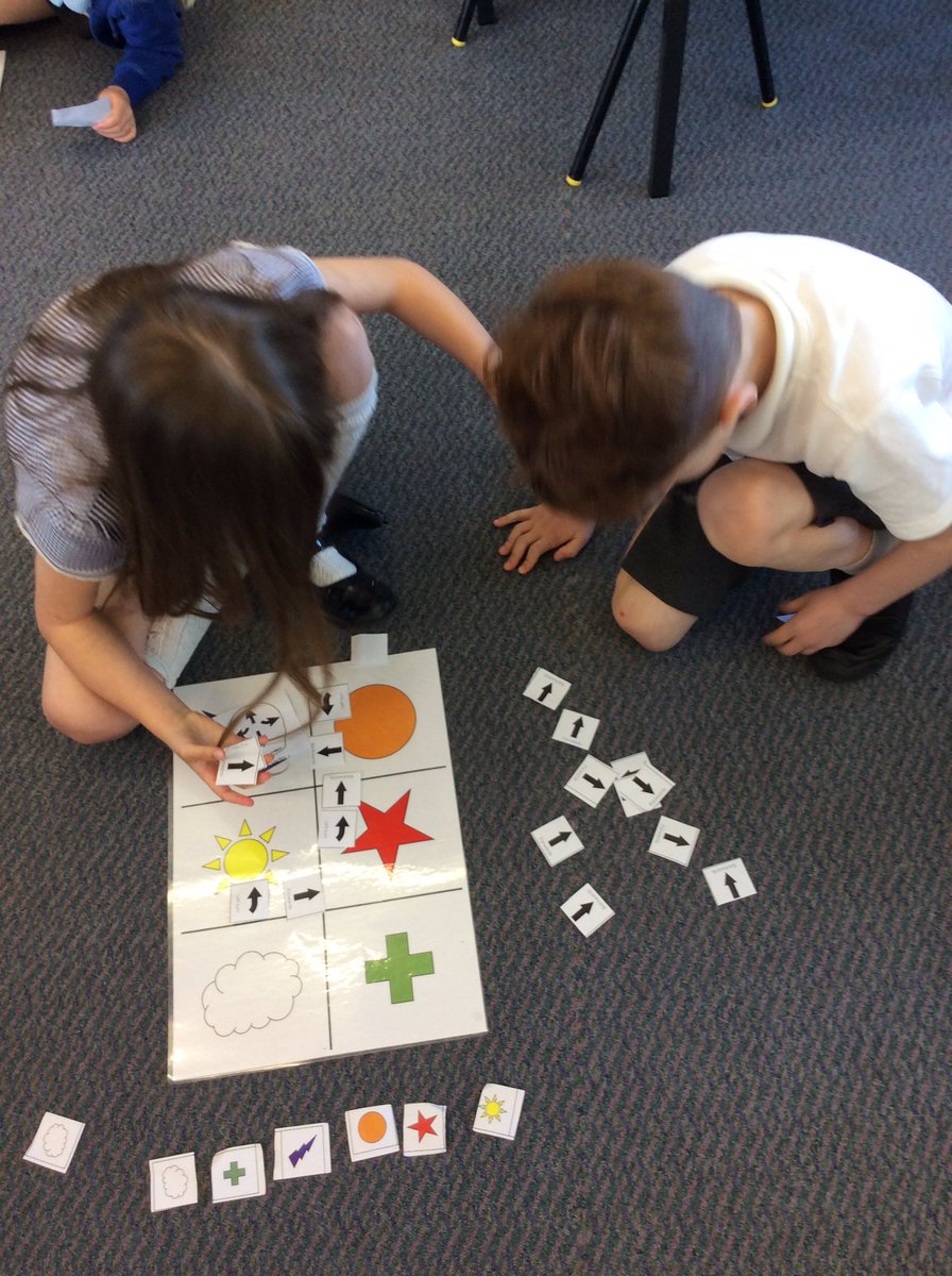 Beswick Watton Sch tweet media