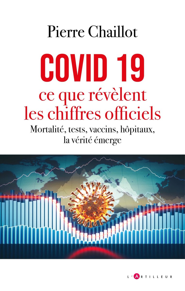 Gaston_L_'s tweet photo. @guyboulianne @Sanvers84 Il n'y a pas eu de pandémie puisque zéro surmortalité, zéro pathogène isolé (au vrai sens du terme). Juste un syndrome de positivité à un faux test (la PCR n'a jamais été un outil de "détection").
En revanche, toutes les mesures coercitives et totalitaires furent planifiées. https://t.co/wf9Gh47XTs