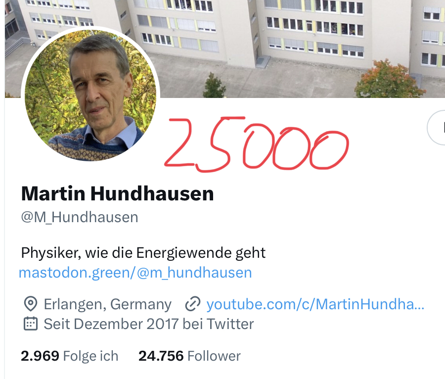Wetten, dass ich heute keine 25000 follower erreiche. 
Wer dennoch #25000 wird, kann sich bei mir ein 85-W Solarmodul abholen, welches schon im Fernsehen zu sehen war.
RT