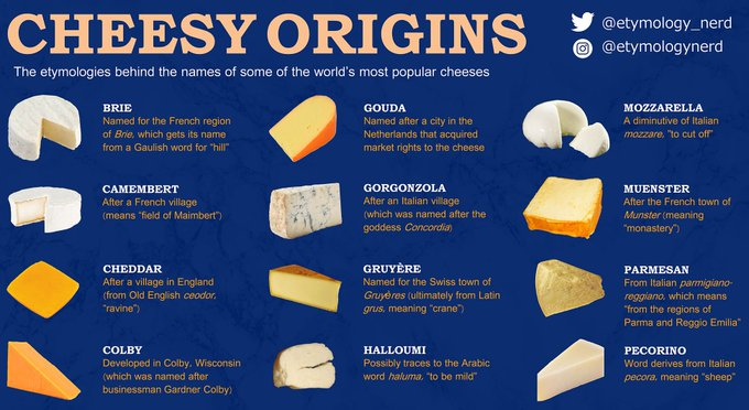CheeseCompany1's tweet photo. This is a background list of different cheeses of the world. https://t.co/LMhQAuVqi6
