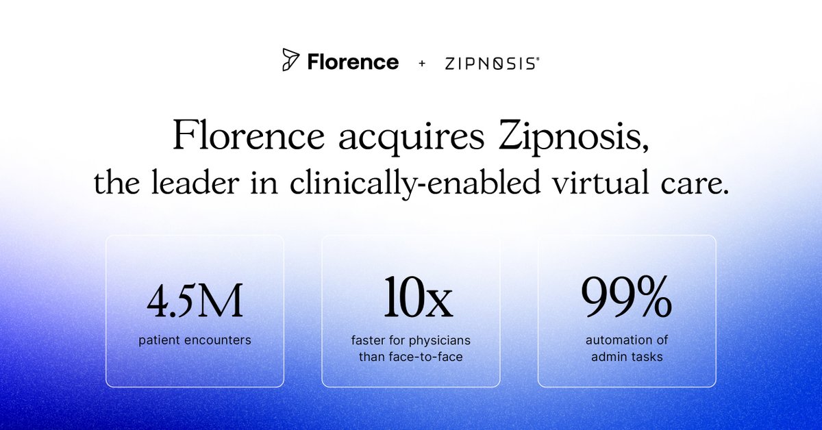 Florence is excited to announce we've acquired <a href="/Zipnosis/">Zipnosis</a>, the leading virtual clinical-enablement solution, to enable omnichannel transformation via a #VirtualFirst approach to care, maximizing clinical capacity and improving patient access.

hubs.ly/Q01QZ3d70