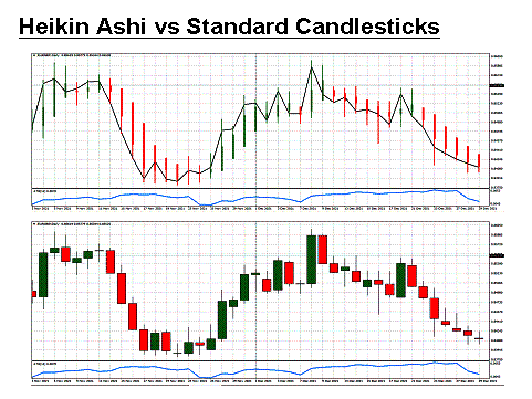 ForexTraders.com tweet media