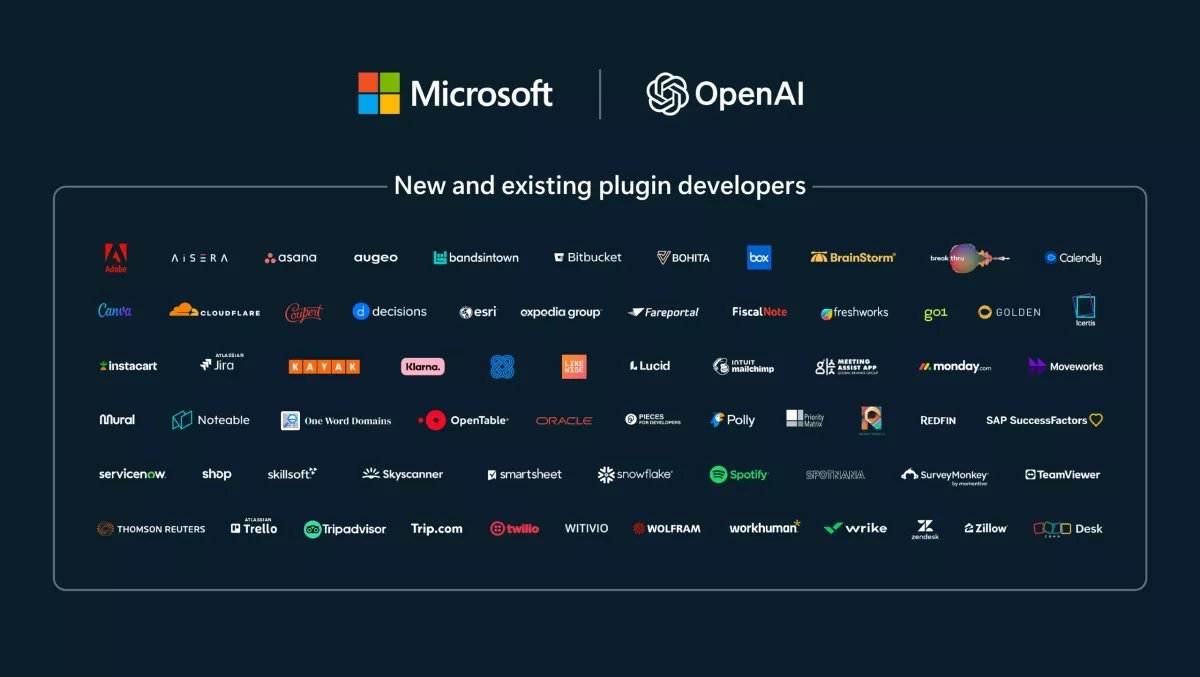 blainercosta's tweet image. 2️⃣ Bing Chat Plugins para Windows 💬🔌

Os plugins estão chegando ao Windows! Agora, os desenvolvedores poderão integrar seus aplicativos dentro do Windows Copilot. 💻🔧

#BingChatPlugins #WindowsCopilot #Desenvolvedores