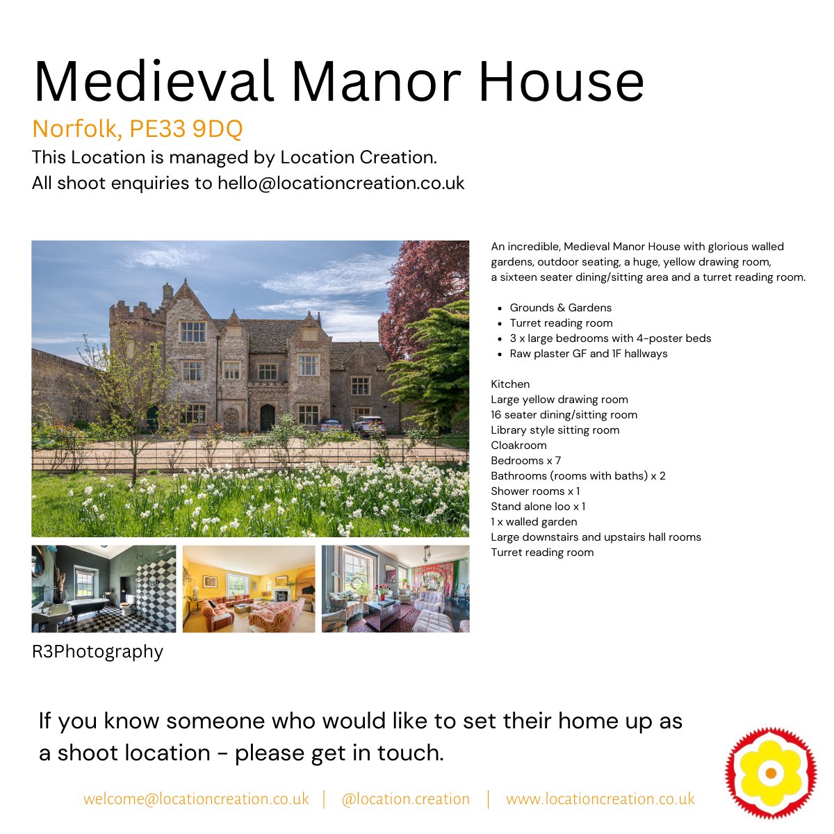 Location Creation tweet media