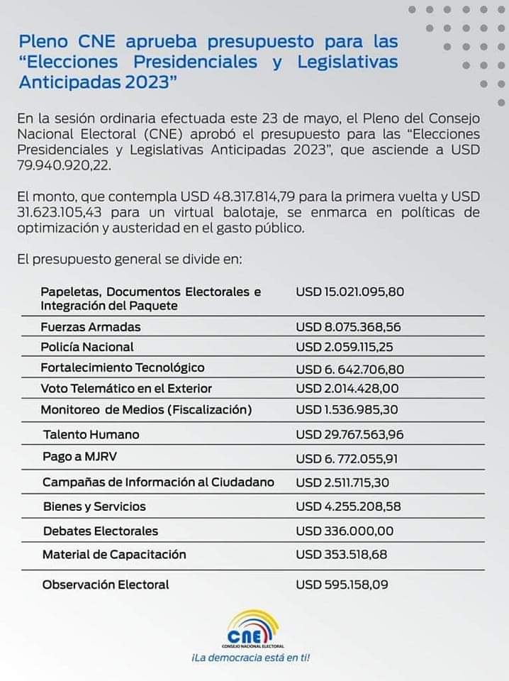 IMPORTANTE | #PlenoCNE 🇪🇨🗳️ aprueba presupuesto de las #EleccionesAnticipadas2023Ec ⬇️