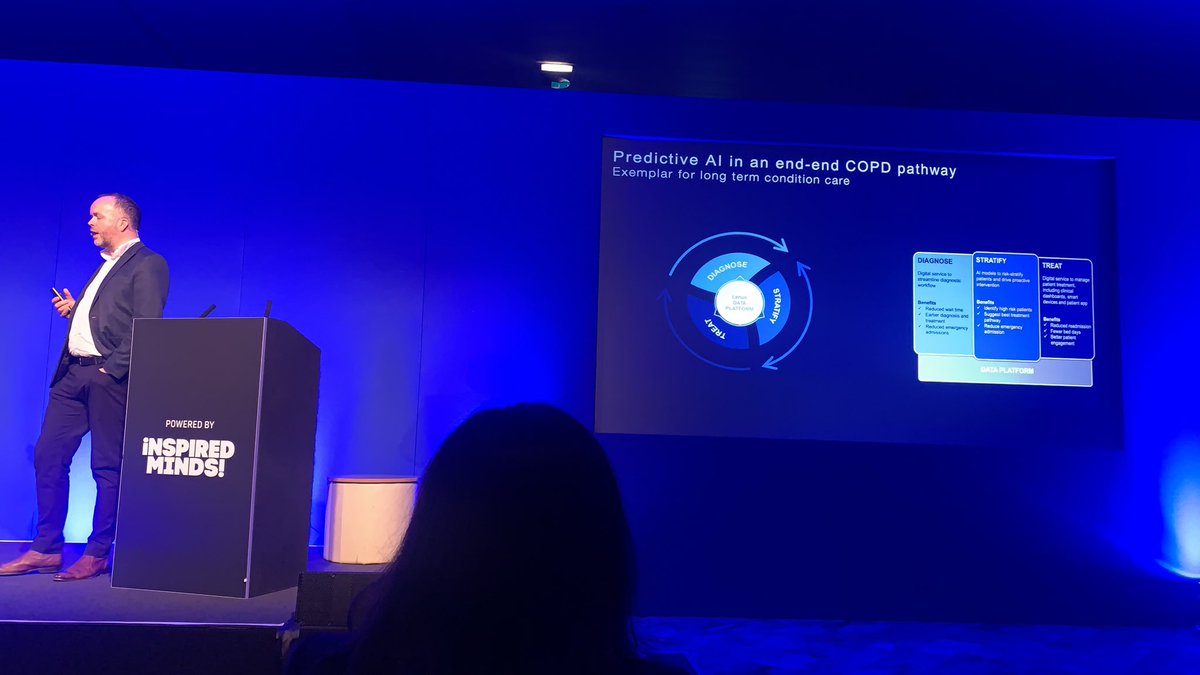 DaniCollinsRN's tweet image. Professor Chris Carlin presenting @IntHealthAI deploying predictive AI in clinical pathway for COPD at Glasgow #SaveLivesWithAI #artificalintelligence @NHSDigital #IHUK23