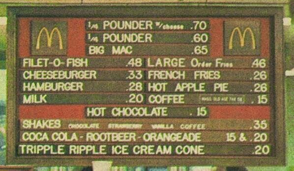 How much did a <a href="/McDonalds/">McDonald's</a> hamburger cost in 1980?

🍔 = .33¢
🍟 = .46¢
🥧 = .26¢
🥤 = .20¢
☕ = .15¢

💵 = 📉

#Bitcoin  = 📈📈📈