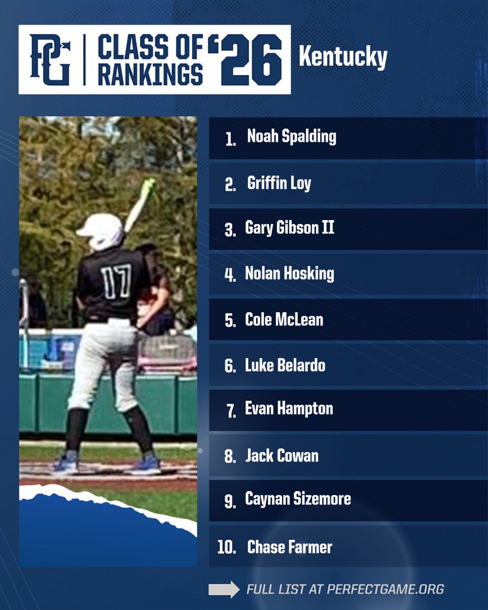 Perfect Game Ohio Valley tweet media