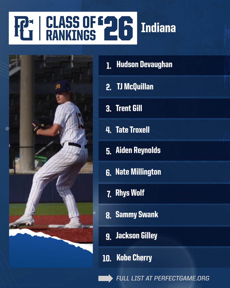 Perfect Game Ohio Valley tweet media