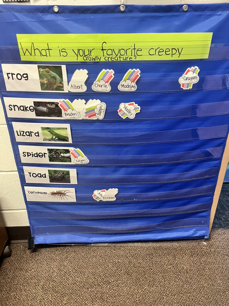 ChadOdash's tweet photo. @CoryCove @MeatSauce1 Frog is wrong. Preschoolers need our help. https://t.co/p4VSJJP1dM
