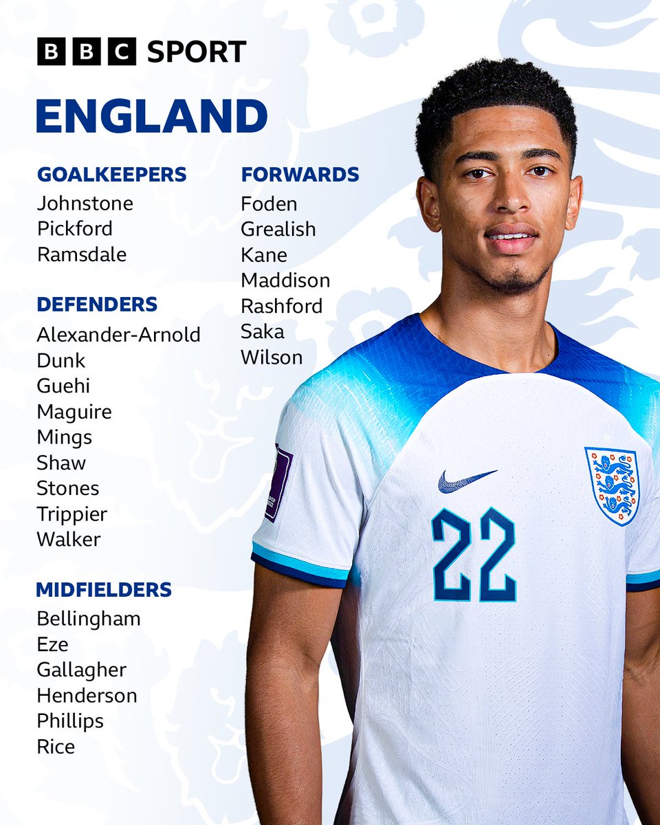 BBC Sport tweet media