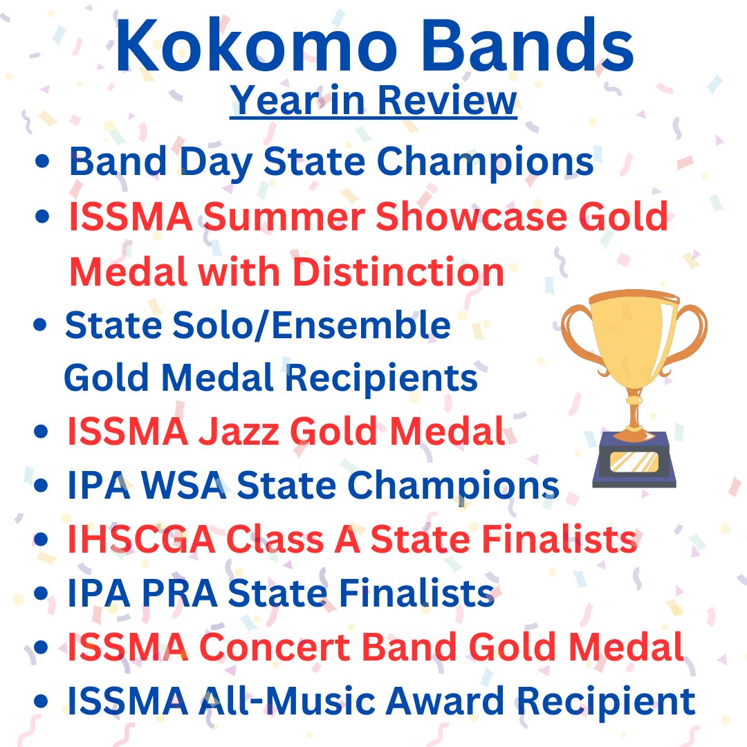 What a year it has been here at Kokomo Bands!