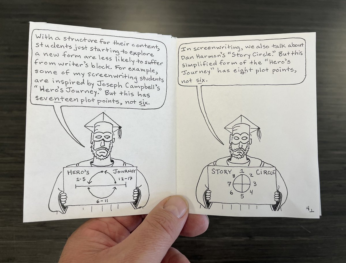 TheShortCourse's tweet image. Wednesdays new comic: A third installment of “The Masked Professor Presents.” Mastered the old trick of turning a single sheet into an eight-page #minicomic with only one cut and a handful of folds. Here, I suggest a structure for minicomic content for my students to try. #comics