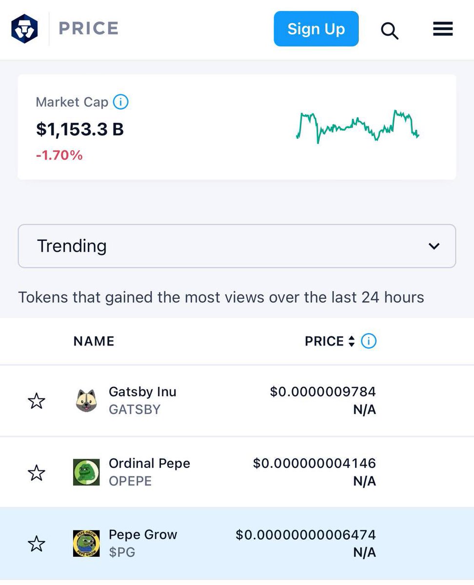 Pepegrowtoken_'s tweet photo. We are trending on https://t.co/uUFOMCR36J 
#pepegrow #pepe #BNB #Crypto 

https://t.co/Phx8JOOLBs https://t.co/0KA0XdTutB