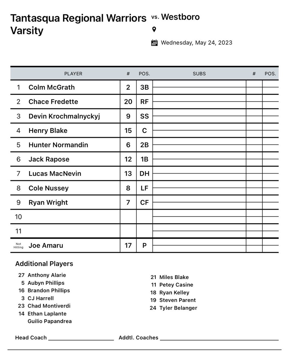 Cmass Tournament Time!!!

The Warriors host Westboro today in the first round of the Cmass Tournament 

4pm start

<a href="/JosephAmaru42/">Joseph Amaru</a> on the hill for the Warriors

<a href="/tgsports/">Worcester T&G Sports</a>