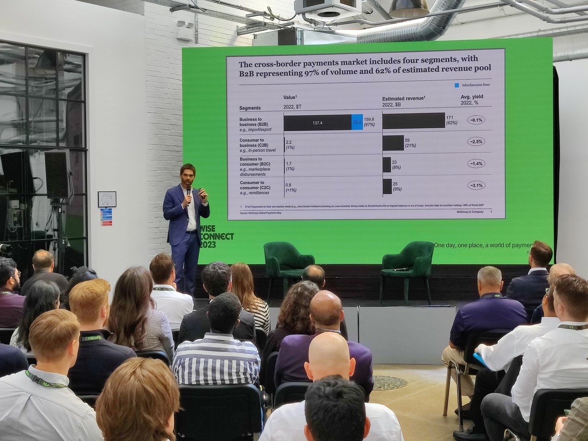 kaarmann's tweet photo. The largest banking conference ever held in Shoreditch kicked off. #WiseConnect
First session with @swiftcommunity @UniCredit_IT @McKinsey on stage, intrigued how to top it in the afternoon. https://t.co/HjrC3uBDya