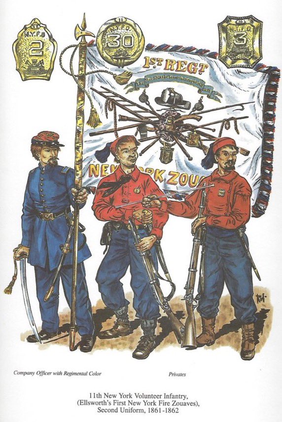 Civil War On This Day tweet media