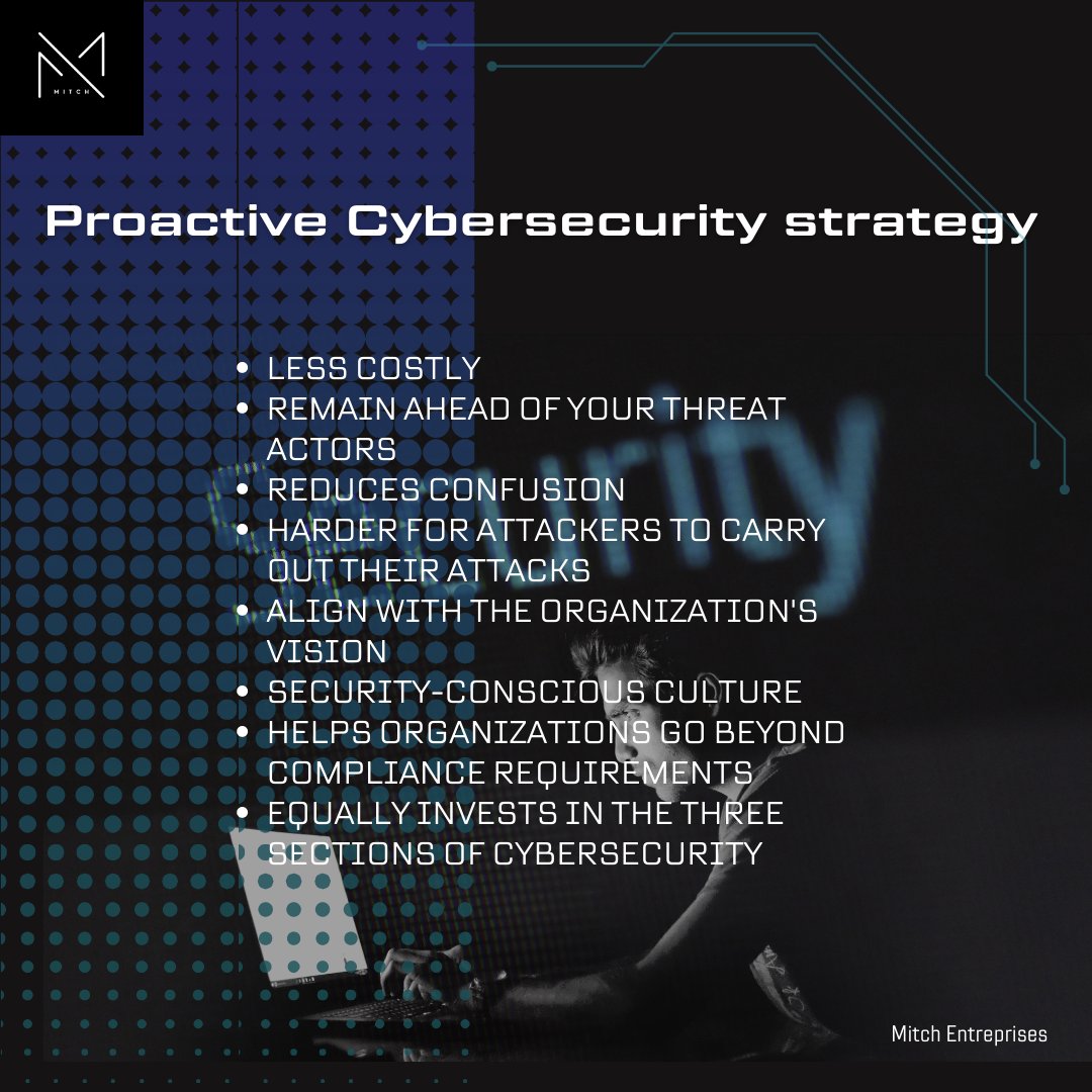 Stay one step ahead of cyber threats with a proactive cybersecurity strategy. Protect your data, and safeguard your business. #Cybersecurity #ProactiveDefense