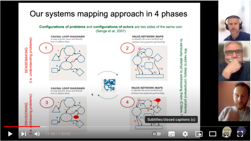 What is systems mapping? How can we approach it to change the way we collectively organise to address complex problems? 
👉 Here is our attempt to answer these questions in one slide (as part of a much broader debate):
youtu.be/H2viCEPK4_E?t=…