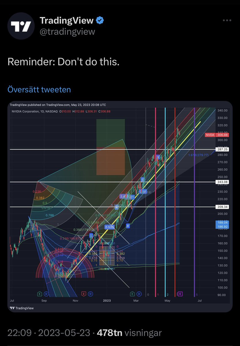 vatosbank's tweet photo. Bro this new traders is  so funny lmao🤣
#ETH #BTC https://t.co/ZkWTqzw1TW