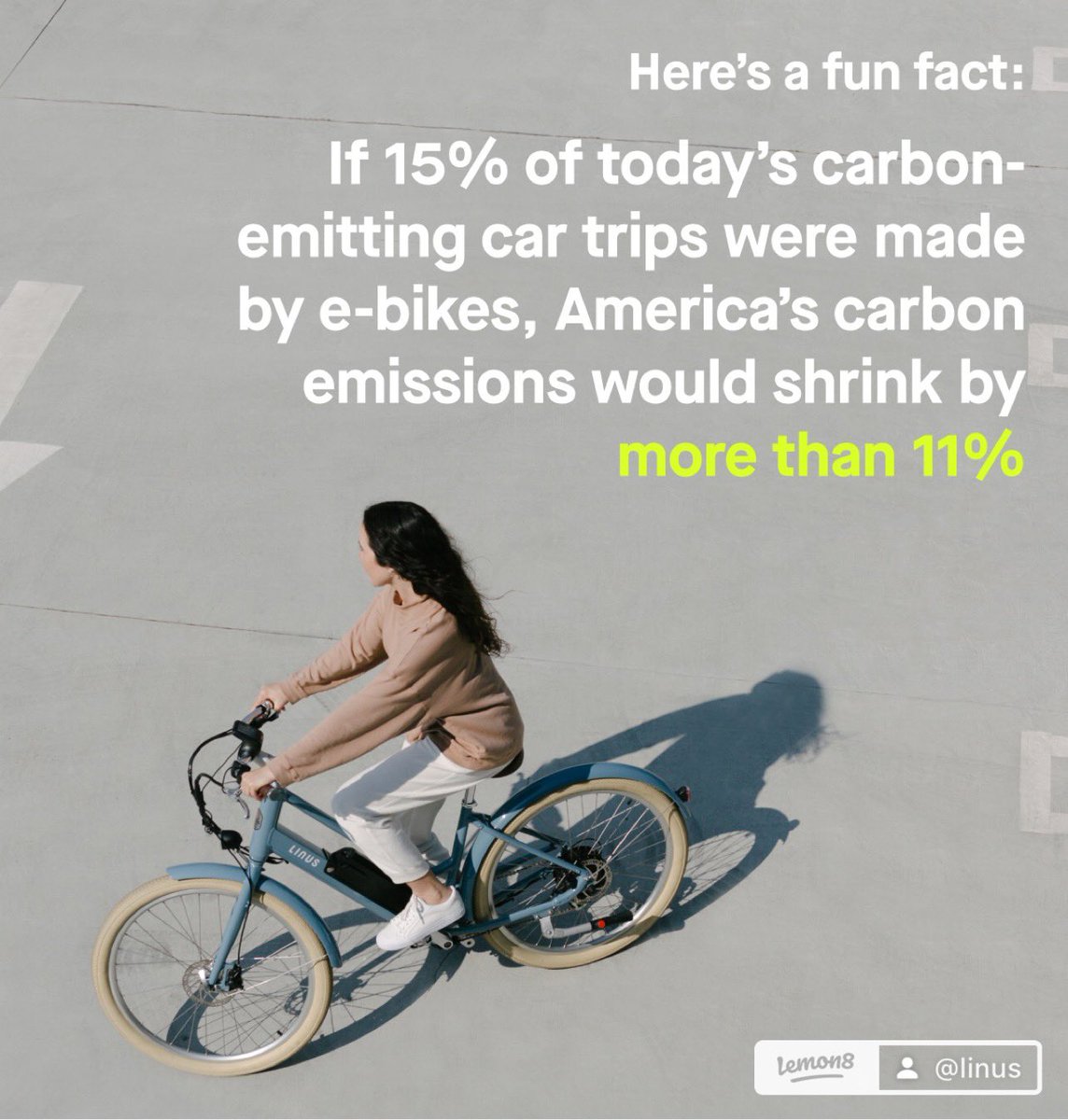 If 15% of today’s carbon-emitting car trips were made by e-bikes, America’s carbon emissions would shrink by 
more than 11%