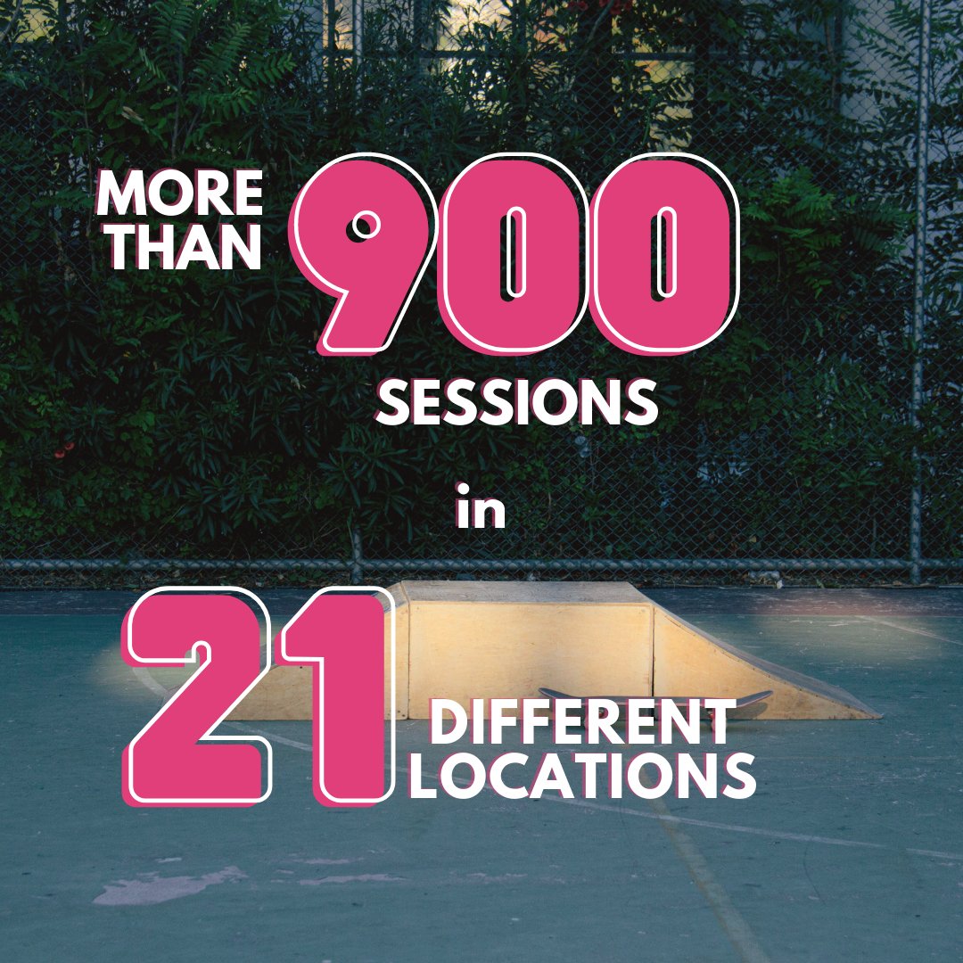 freemovement_sb's tweet photo. Hey twitter, we're here! 
🛹Free Movement SB supports and promotes the well-being, empowerment and social cohesion of young people in Athens, through skateboarding. Find more info here: https://t.co/yN3bPdFzMq

 #skateboarding #skatetwitter #socialskateboarding https://t.co/lX31mYpQx8