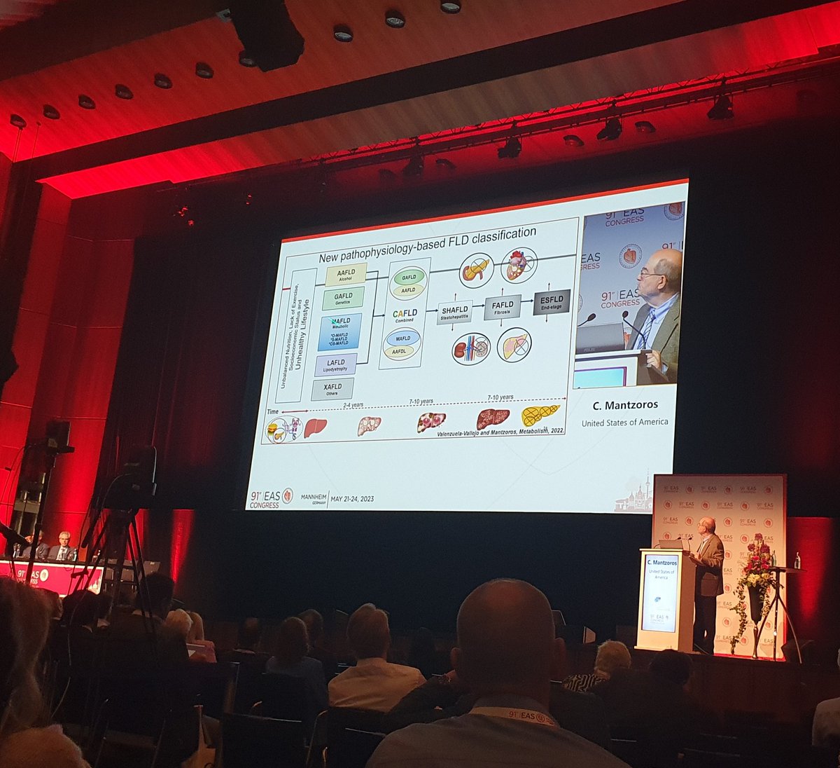 One word to describe #EASCongress2023: Refreshing. I really enjoyed talks/sessions (and there were many) highlighting the role of multiple players in ASCVD including NAFLD, diabetes, stress, dementia.. Kudos to the Scientific Programme Committee! 👏