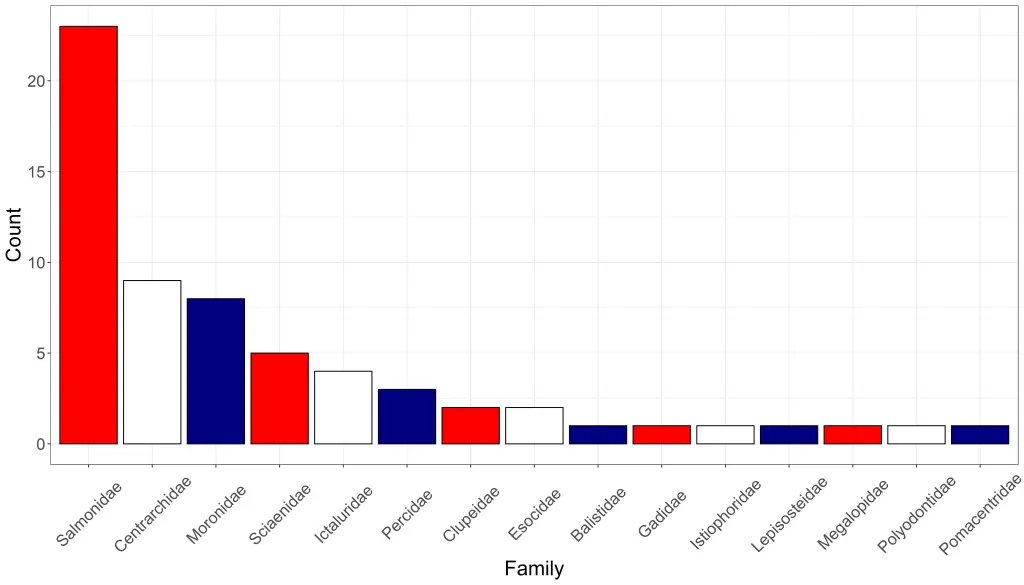 Katie O'Reilly tweet media