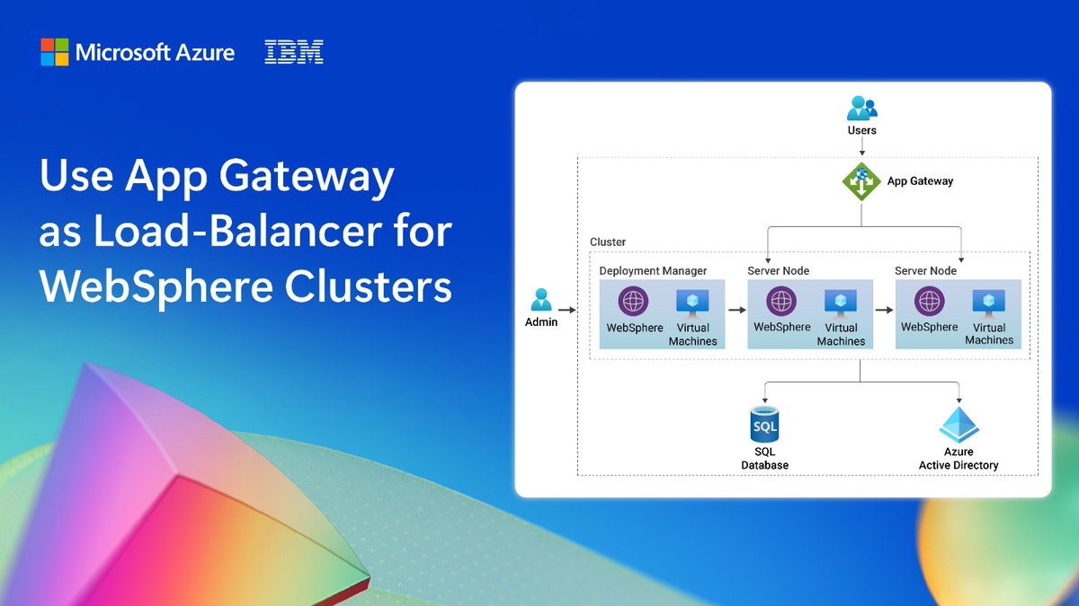 Asir V Selvasingh tweet media
