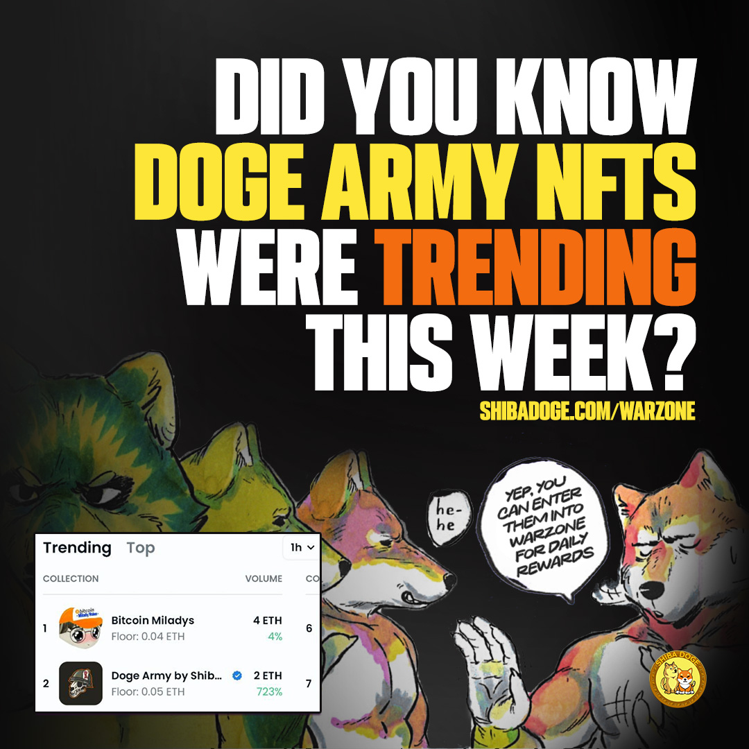 #ShibaDoge has sold out, #Verified #NFTs that are available on <a href="/opensea/">OpenSea</a> and have been trending this week. 

It's no surprise, considering you can enter them into the #Warzone for #dailyrewards.  

Get ready, something huge is coming!  

If you want to learn more about the Warzone
