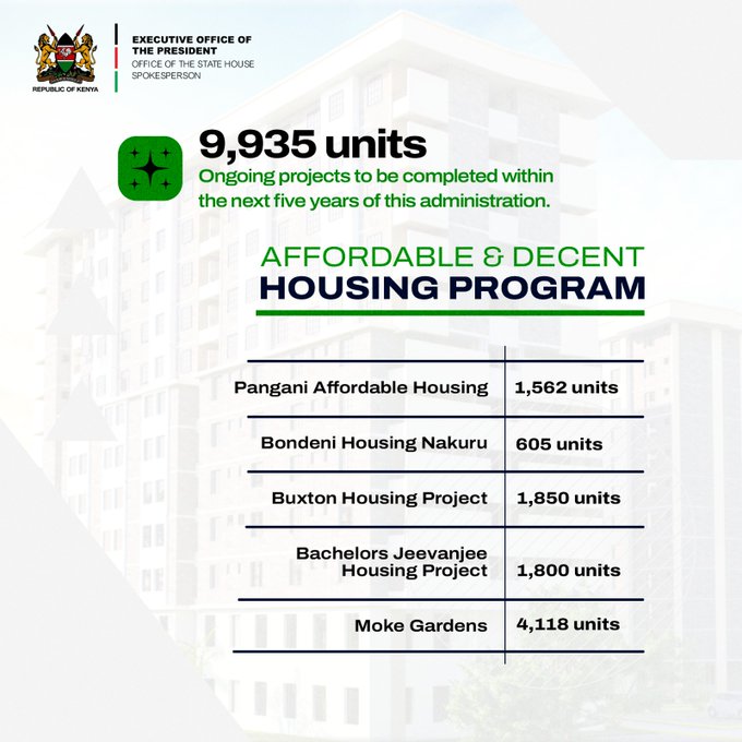 Dennis Itumbi HSC Commentary on Twitter "Affordable longterm