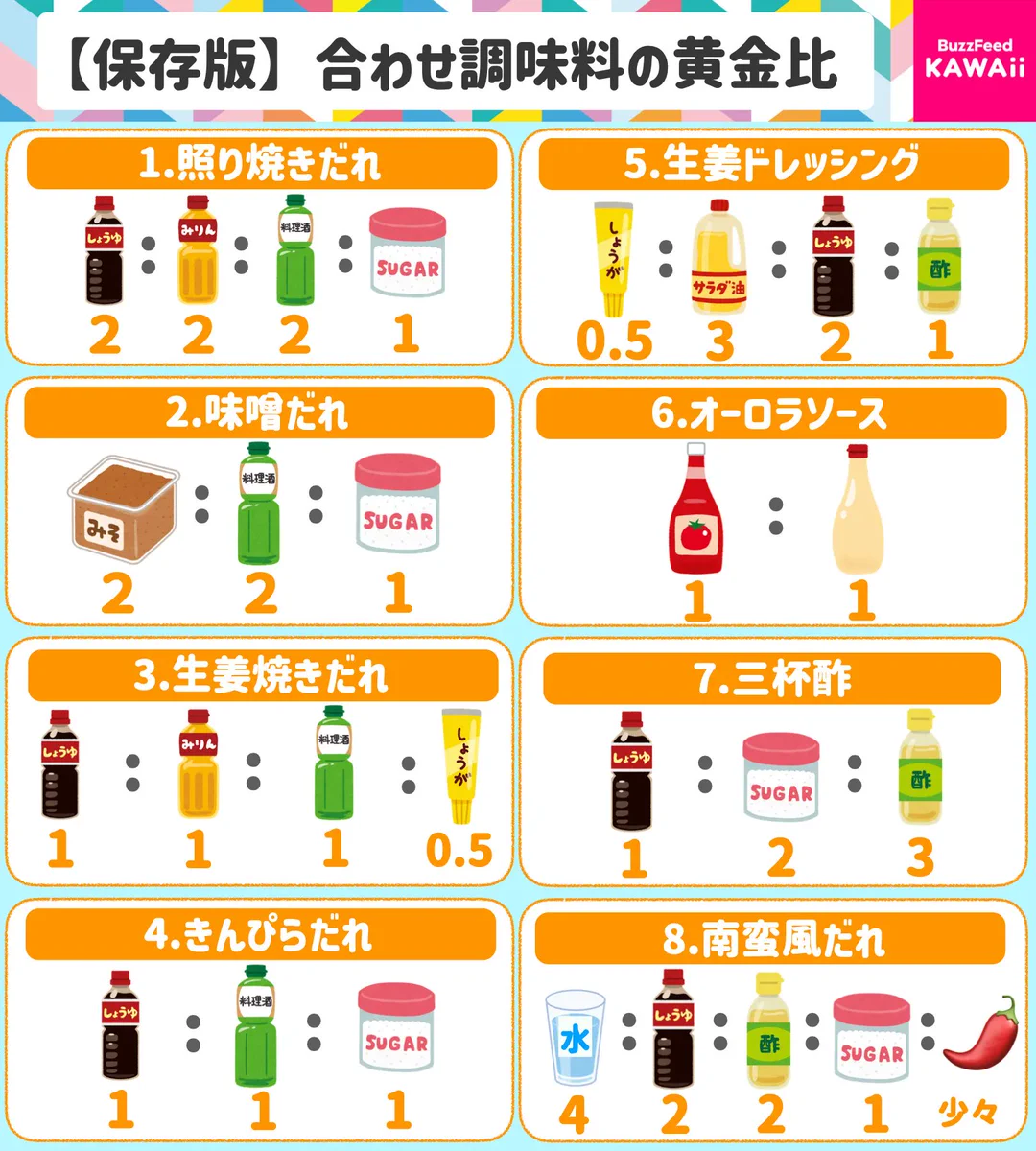 覚えておくと料理の幅が広がりそう！「合わせ調味料の黄金比」のまとめ！