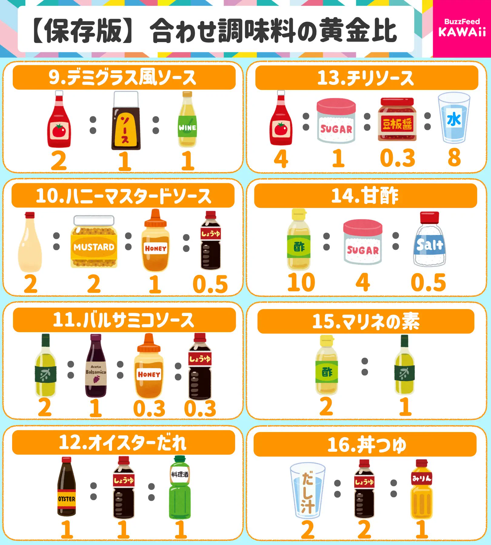 覚えておくと料理の幅が広がりそう！「合わせ調味料の黄金比」のまとめ！