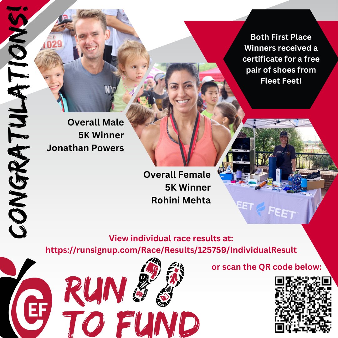 Congratulations to our Timed 5K winners, Rohini Mehta and Jonathan Powers!
Our annual Run to Fund helps us fund our mission of providing innovative teacher grants and district initiatives. To find out how to contribute, please visit our website at coppellisdef.org