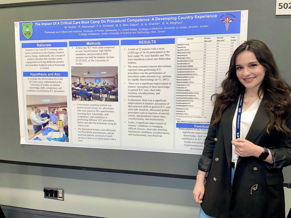 This week, I had the privilege to present two posters at the #ATS2023 🫁 
in Washington DC
We’ve been working on these two research projects since June 2022,it feels great seeing our hard work pay off!
This wouldn’t have been possible without our mentor Dr @BNZghoul from @UF