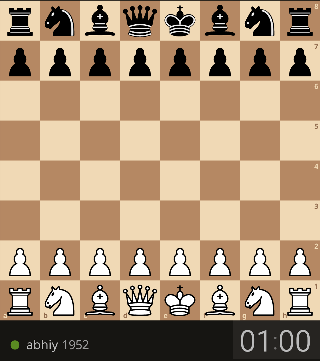 I REACHED MY HIGHEST CHESS RATING EVER 