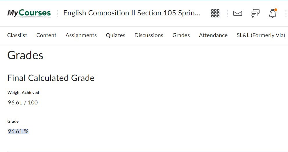 _DreAmER_44's tweet photo. #ASUTwitter #mygrades #results

Y'all here are my #englishcomposition grades courtesy of @shee_writes 

🍏🍏💯

#recommended 
#topwork 

#reliable 💯💯
#topgrades!!!!!!!!!! https://t.co/XMcmAmYVUj